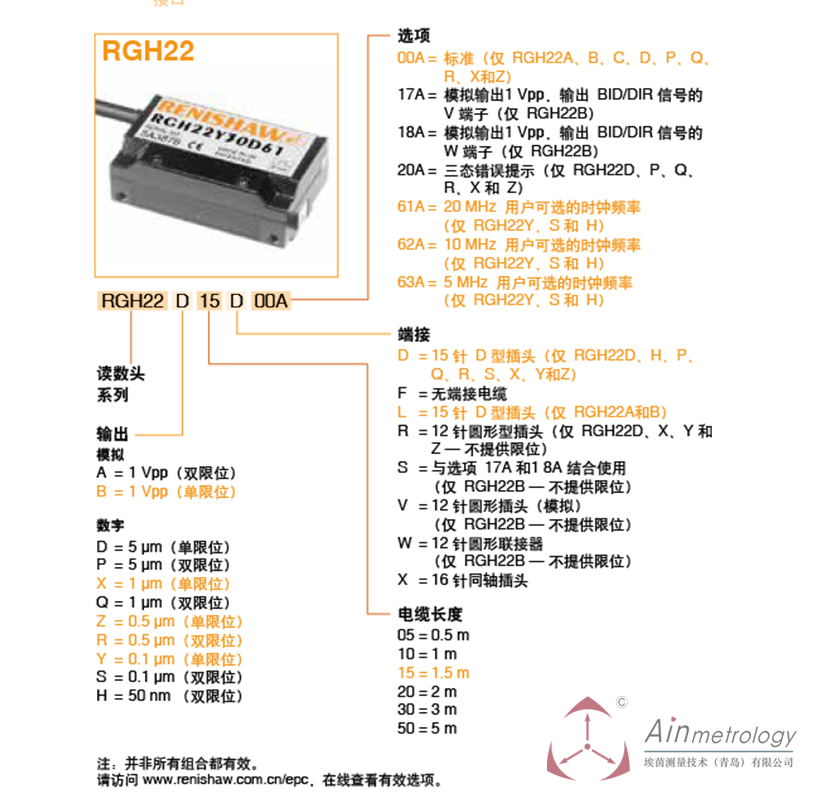 RENISHAW RGH22系列读数头及参数编号