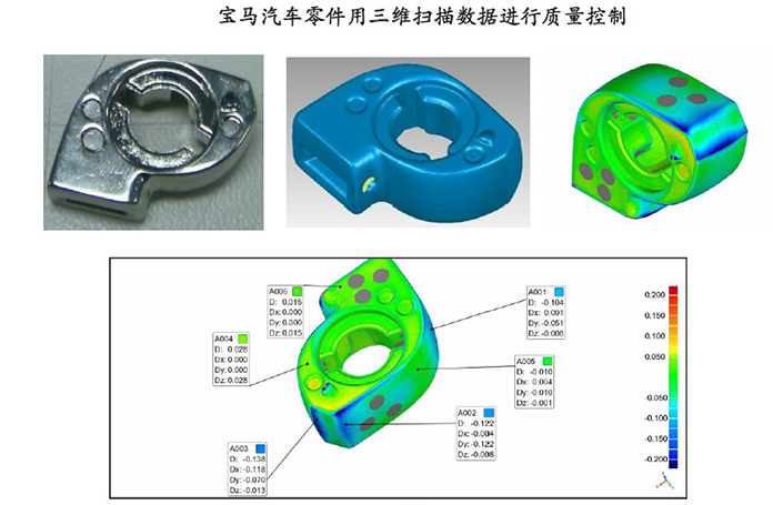 汽车发送机模具扫描